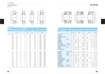 LYC Cylindrical Roller Bearings - 14