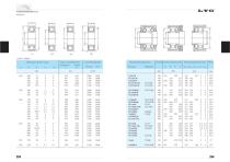 LYC Cylindrical Roller Bearings - 17