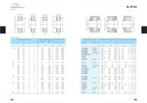 LYC Cylindrical Roller Bearings - 18