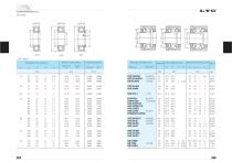 LYC Cylindrical Roller Bearings - 22