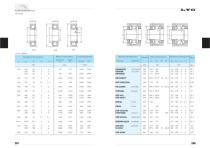 LYC Cylindrical Roller Bearings - 24