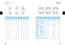 LYC Cylindrical Roller Bearings - 25