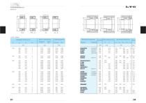 LYC Cylindrical Roller Bearings - 29