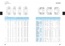 LYC Cylindrical Roller Bearings - 6