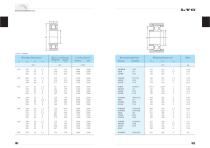 LYC Deep groove ball bearings - 11