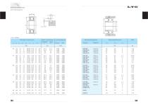 LYC Deep groove ball bearings - 17