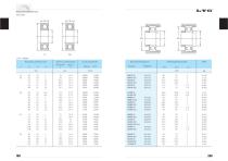 LYC Deep groove ball bearings - 20