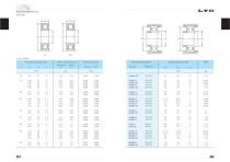 LYC Deep groove ball bearings - 21