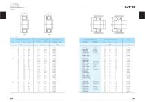 LYC Deep groove ball bearings - 22