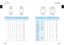 LYC Deep groove ball bearings - 23