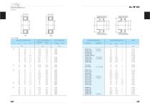 LYC Deep groove ball bearings - 25