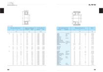 LYC Deep groove ball bearings - 5