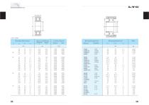 LYC Deep groove ball bearings - 7