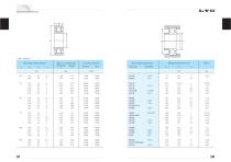 LYC Deep groove ball bearings - 9