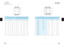 LYC Needle Roller Bearings - 5