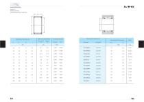 LYC Needle Roller Bearings - 6