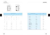 LYC Needle Roller Bearings - 8