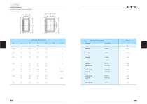 LYC Needle Roller Bearings - 9