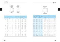 LYC Self-Aligning Ball Bearings - 4