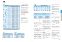 LYC Slewing Bearings - 12