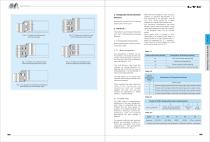 LYC Slewing Bearings - 6