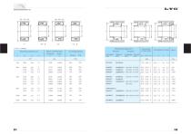 LYC Spherical Roller Bearings - 15