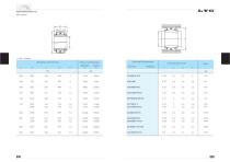 LYC Spherical Roller Bearings - 16