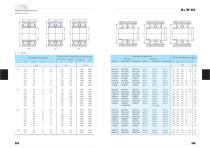 Taper Roller Bearings - 20