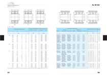 Taper Roller Bearings - 21