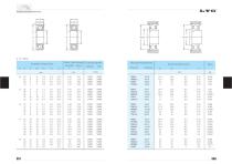 Taper Roller Bearings - 6