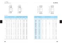 Taper Roller Bearings - 7