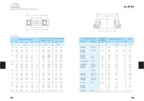 Thrust Ball bearings - 10