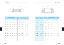 Thrust Ball bearings - 11