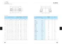 Thrust Ball bearings - 13