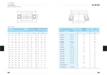 Thrust Ball bearings - 14