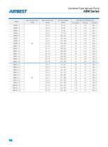 AIRBEST VACUUM TECHNOLOGY-20