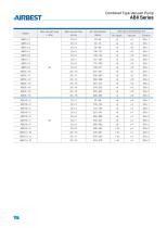 AIRBEST VACUUM TECHNOLOGY-22