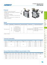 AIRBEST VACUUM TECHNOLOGY-27