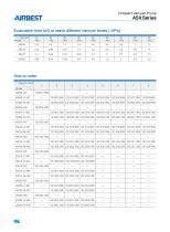 AIRBEST VACUUM TECHNOLOGY-28