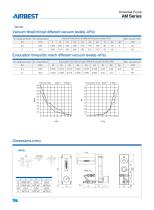 AIRBEST VACUUM TECHNOLOGY-34