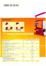 BED TYPE MILLING MACHINES-6