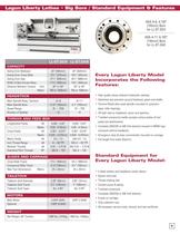 CONVENTIONAL PRECISION ENGINE & TOOLROOM LATHES-9