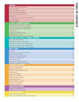 GENERAL CATALOG  MANUAL & CNC MACHINES-3