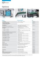 AUTOMATIC LABELLERS LS-3000 SERIES-3