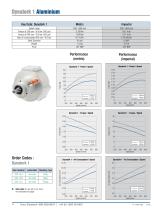 Air Motors - 6