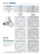 Air Motors - 8