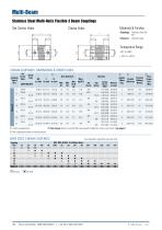 Beam Couplings - 2