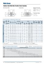 Beam Couplings - 4