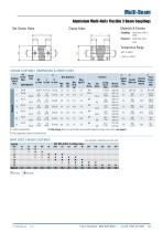 Beam Couplings - 5