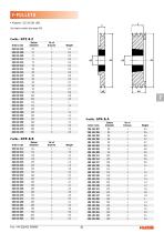 Belts and Pulleys - 7